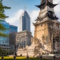 Explore the Rich History of Indianapolis Through Its Historic Sites