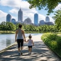 Exploring Indianapolis Parks and Playgrounds